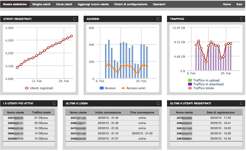 OpenWIPS-ng, how to monitor OpenWIPS-ng, secure deployment with immutable storage and key rotation